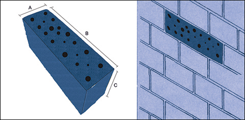 Bee Bricks Tutorial Ketley Brick - Bee Bricks