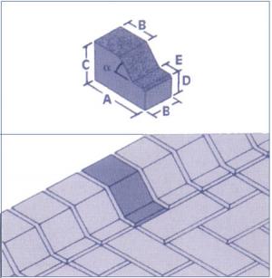 claypavers pk2.0