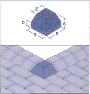 claypavers pk1.1